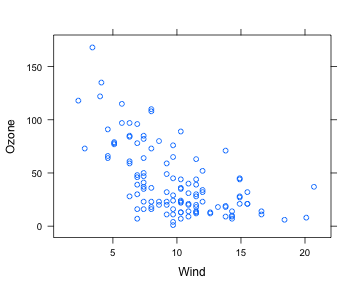 plot of chunk unnamed-chunk-3