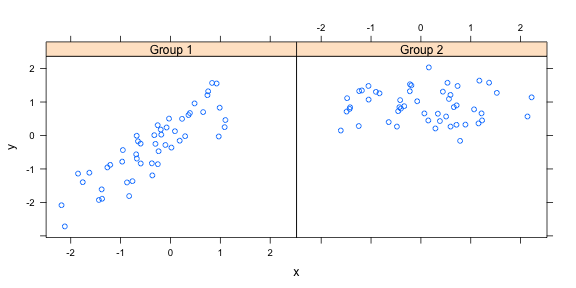 plot of chunk unnamed-chunk-5