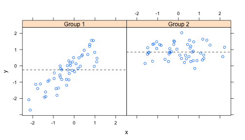 plot of chunk unnamed-chunk-6