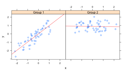 plot of chunk unnamed-chunk-7