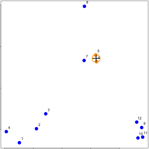 plot of chunk unnamed-chunk-3