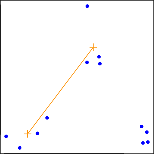 plot of chunk unnamed-chunk-8